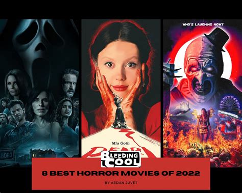 reddit horror movies|2022 best horror movies reddit.